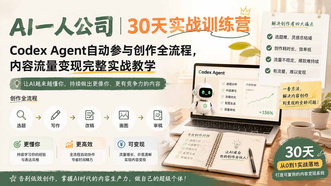 AI一人公司｜30天实战训练营；Codex Agent自动参与创作全流程，内容流量变现完整实战教学-独家科技资源网