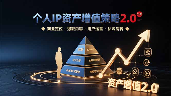 个人IP资产增值策略2.0 拆解商业定位/爆款内容/用户运营/私域销转四大模块-独家科技资源网