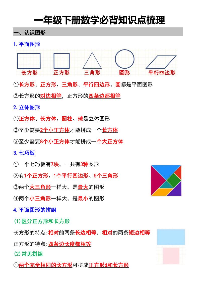 一年级下数学必背知识点梳理-独家科技资源网