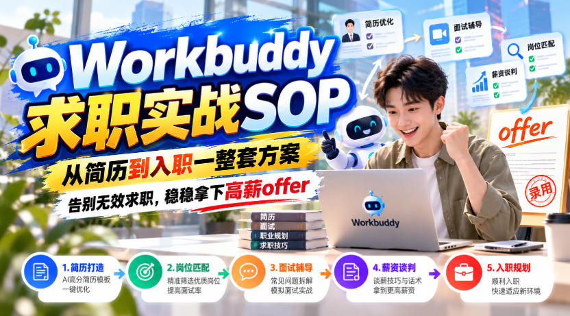 Workbuddy求职实战SOP，从简历到入职一整套方案，告别无效求职，稳稳拿下高薪offer-独家科技资源网