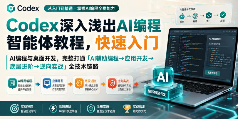 Codex深入浅出AI编程智能体教程,快速入门AI编程与桌面开发,打通「AI辅助编程→应用开发→底层进阶→逆向实战」全技术链路-独家科技资源网