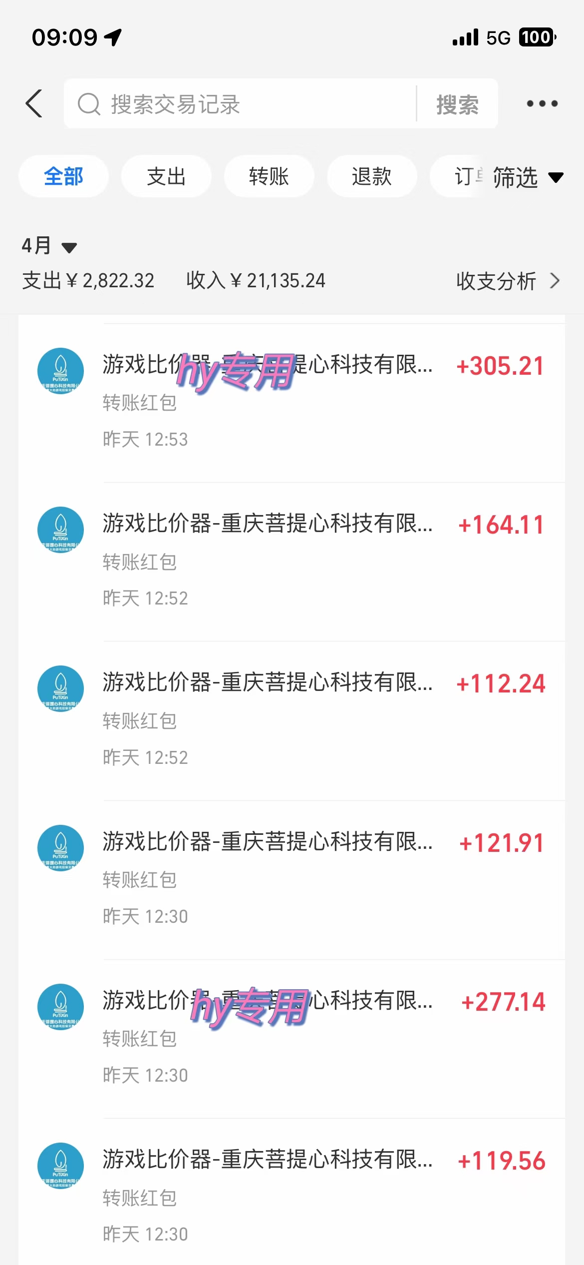 图片[1]-游戏全自动挂机搬砖，可多号操作，轻松日入1000+ 无脑操作-独家科技资源网