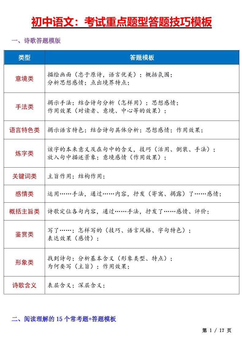 七年级上语文考试重点题型答题技巧汇总-独家科技资源网