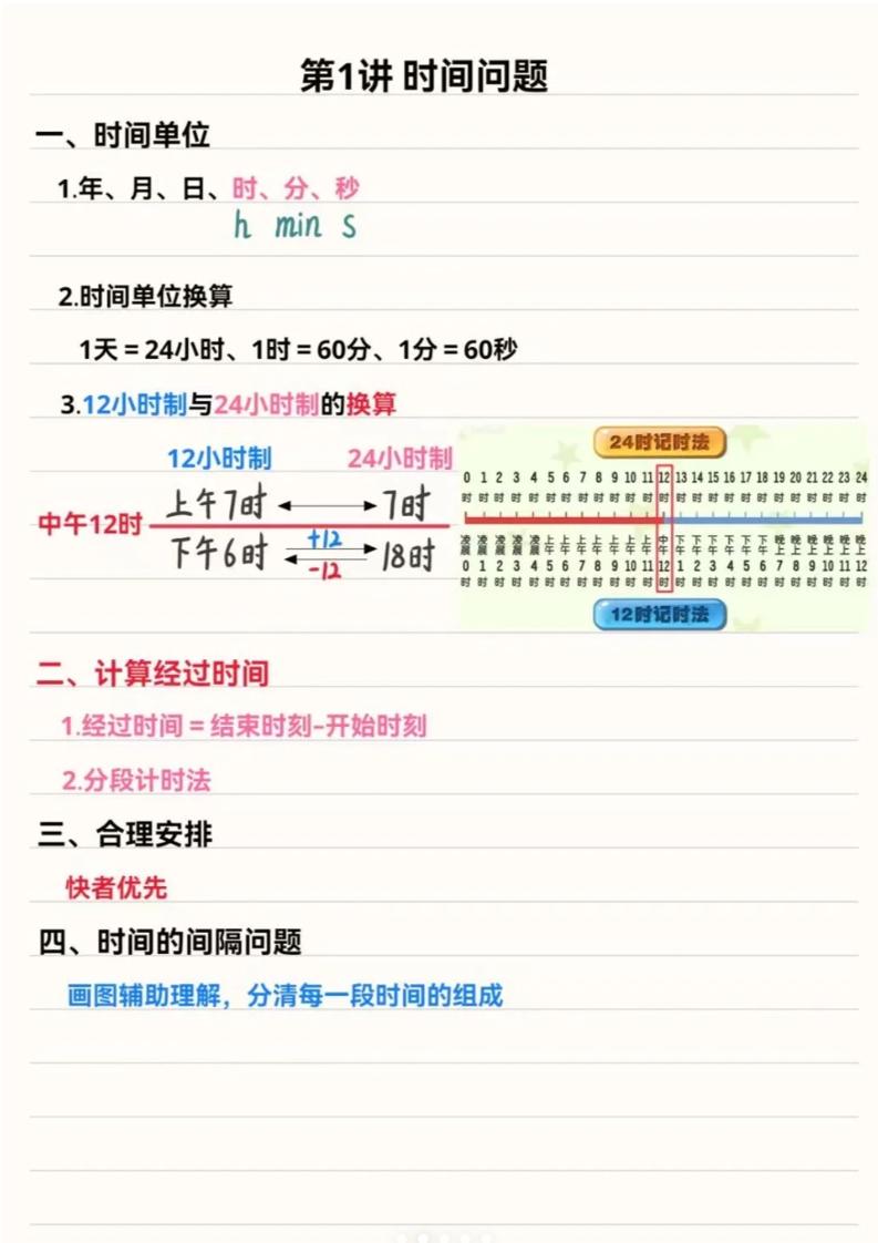 三年级上数学重点思维知识点汇总-独家科技资源网