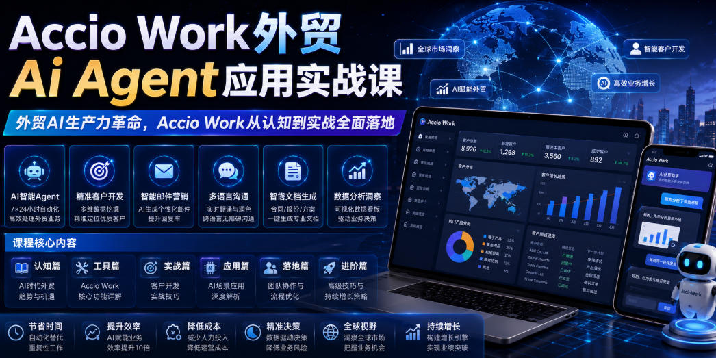 Accio Work外贸Ai Agent应用实战课，外贸AI生产力革命，Accio Work从认知到实战全面落地-独家科技资源网