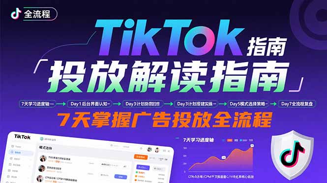 TikTok投放解读指南：后台操作/计划建立/模式选择，7天掌握广告投放全流程-独家科技资源网