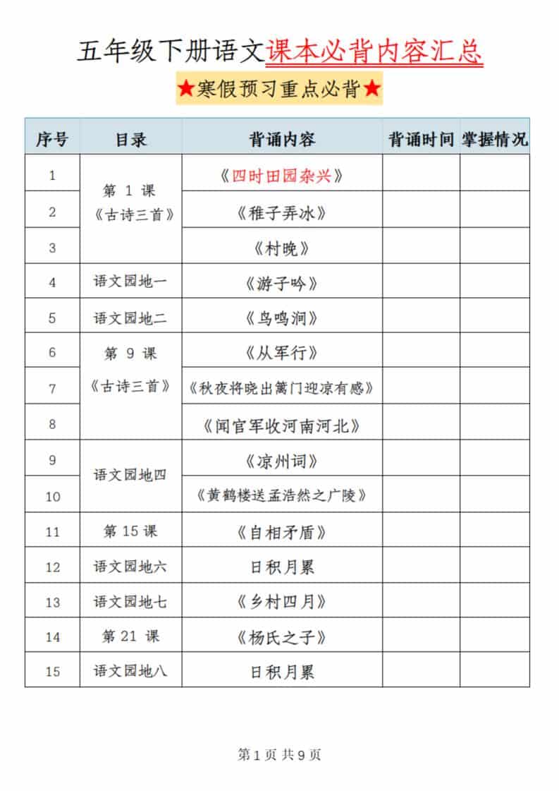 五年级(下）语文课本必背内容汇总-独家科技资源网