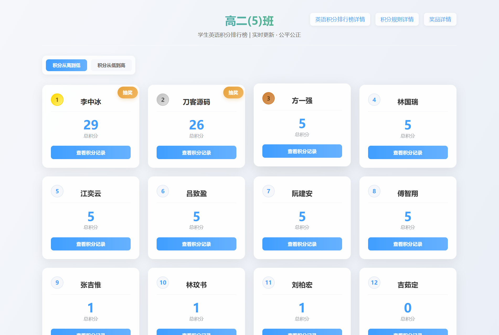 班级学生平时表现记录 积分抽奖系统源码 全开源-独家科技资源网