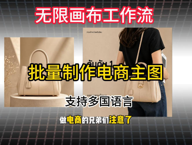 批量复刻电商爆款主图工作流搭建教学,批量下载,支持多国语言,不管是国内电商还是跨境店群都能用-独家科技资源网